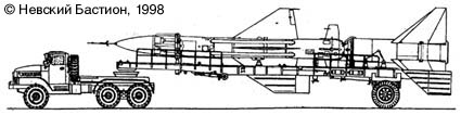 Транспортная машина ЗРК "Даль" © Невский Бастион